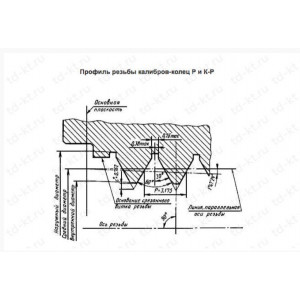 Калибры для треугольной резьбы бурильных труб с высаженными концами и муфт к ним Кольцо Г