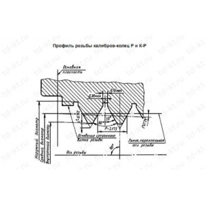 Калибры для треугольной резьбы бурильных труб с высаженными концами и муфт к ним Пробка Р